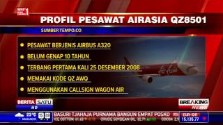 Profil Pesawat AirAsia