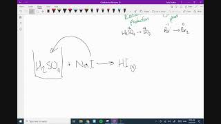 AS Halogens L2: reactions with CONC sulfuric