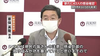 【詳報】高知県で43人が感染、4カ月半ぶりに50人を下回る・県「県民の取り組みが奏功」【新型コロナ】 (22/05/30 19:00)