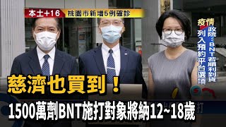 慈濟也買到！ 1500萬劑BNT施打對象將納12~18歲－民視新聞