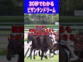 【皐月賞2024】30秒でわかるビザンチンドリーム