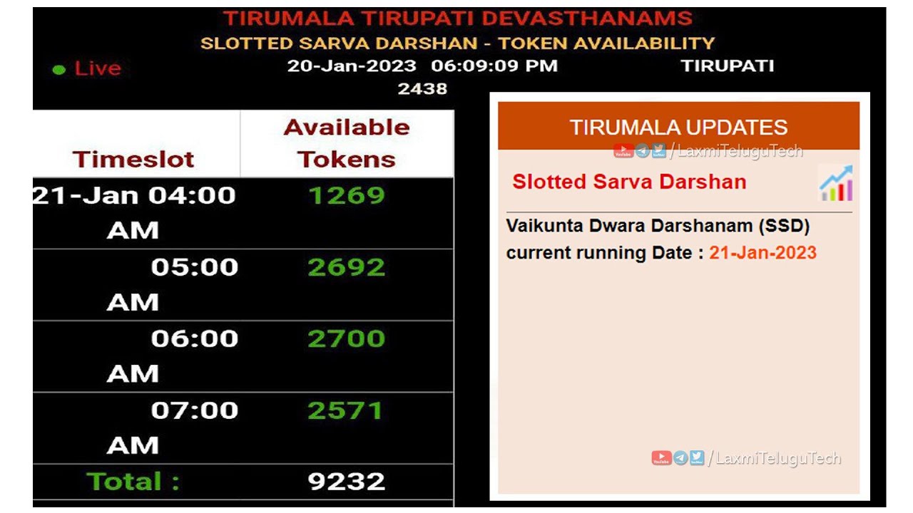 TTD Breaking Update For SSD Tokens || Tomorrow Early Morning SSD Tokens ...