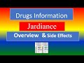 JARDIANCE - Overview  side effects