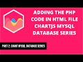 2 Adding the PHP Code in HTML File | Chartjs Mysql Database Series