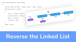 Reverse the Linked List Visualization | Log2Base2 - The Visual Learning Platform