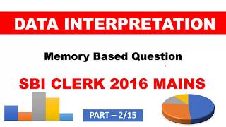 SBI Clerk 2016 Mains question of Data Interpretation(Memory based)  for SBI CLERK 2018 Exam Part 2