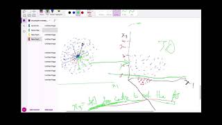 PART 2-Support Vector Machine (SVM)-Machine Learning