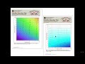 Demonstrating the use of pad cooling/water usage charts published in UGA Poultry Housing Tips