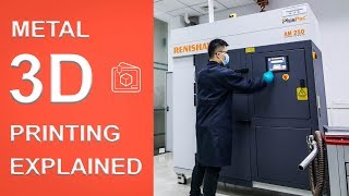 Metal 3D Printing Explained (DMLM) - 3D Printing Service in China || Star Rapid