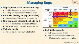 L22 03 Managing Bugs