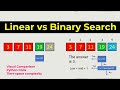 Linear Search vs Binary Search — Explained with Visuals & Python Code