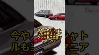 ホンダEFワンダーシビック~1980年代の自動車雑誌の広告より~ #カタログ