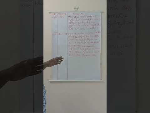 What is the suffix of sensation?
