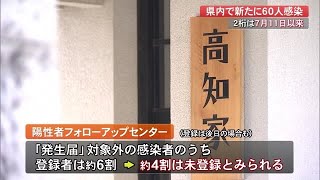 【高知】陽性者フォローアップセンターへの登録は「発生届」対象外の約6割 (22/10/03 19:00)