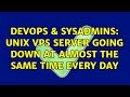 DevOps & SysAdmins: Unix VPS server going down at almost the same time every day (2 Solutions!!)