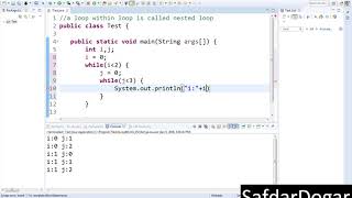 Java Programming Tutorial 22 Nested Loop in Java Step by Step(Urdu/Hindi)