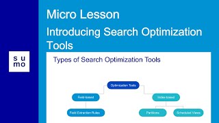 Microlesson: Introducing Search Optimization Tools