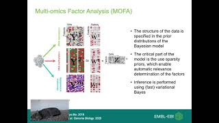 single-cell multi-omics data integration using MOFA+