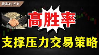 【高胜率支撑压力交易策略】一把尺，一条线，一买三卖法则；一卖三买法则，股票交易必看，抄底逃顶如此简单 #趋势线 #管道线 #压力 # 支撑 #sam谈美股 #美股分析 #tsla #nvda #特斯拉