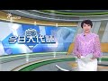 20221117 早起新聞 公視台語台