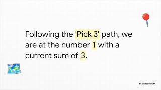 Recursion Lec 10 The Subset Sum Problem