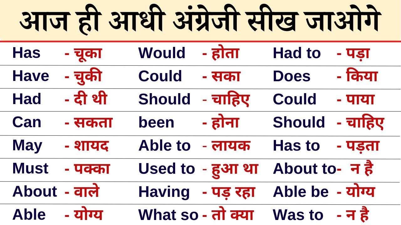 Basic English Grammar Rules In Hindi Pdf Infoupdate Org