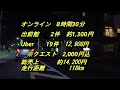 ウーバーイーツ＠2023 3 31＠有給消化の休みに稼働する配達員その８＠相模原市周辺