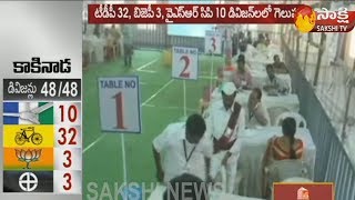 కాకినాడ కార్పొరేషన్‌పై టీడీపీ జెండా || TDP flag on Kakinada corporation