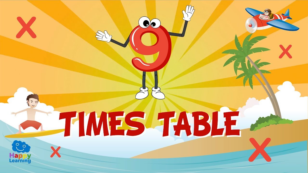 Math Tricks For Fast Calculation Mathematics Tricks Maths Tricks By