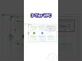 Creating a 3 Tier VPC on AWS