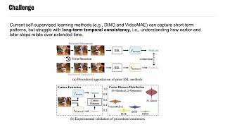 CVPR 2026 paper of PL-Stitch