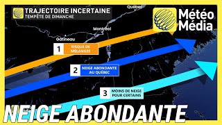 Tempête de dimanche : le Québec sur le qui-vive