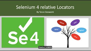 Relative Locators Selenium 4