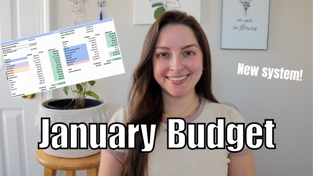 January 2024 Budget | Budgeting With My Business Income! - YouTube