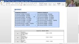 High School Schedule Explained