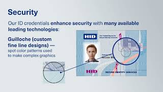 HID Card Services: Secure, Custom Credentials