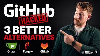 GitHub Hacked in 18 Minutes: 3,800 Repos Stolen in a VS Code Attack