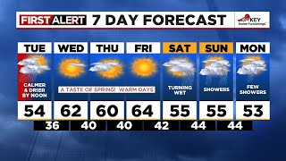 Tuesday morning weather forecast (2/25)