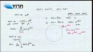 התמרת DTFT ו DFT(לקורס המלא כנסו ל www.harutz.co.il)