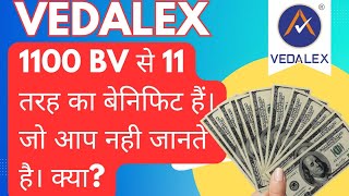 vedalex products vedalex business plan #vedalex product price vedalex company vedalex companyproduct