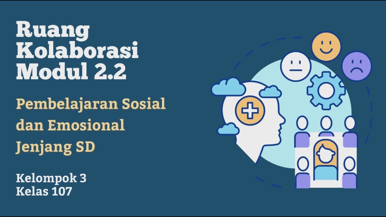 Tugas Ruang Kolaborasi Modul 2.2 || Pembelajaran Sosial Dan Emosional ...