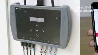 MYeBOX Your portable power analyzer, now in cloud