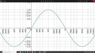#3 Python for Mathematics & Physics Teachers (Graphing with MatPlotLib & NumPy)