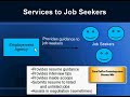 how employment agencies work