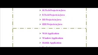 SAMPLE PROJECTS JAVA IN GOA