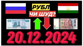 Курси руси дар Точикистон 20.12.2024 Курби асъор имруз курси имруза