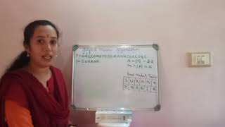 Boyer Moore Pattern Matching Algorithm