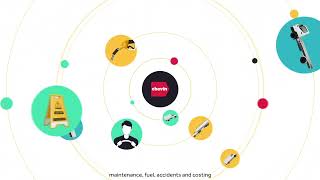 FleetWave Lite - Fleet Management Software - Chevin Fleet Solutions