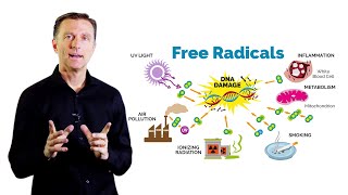 What Is Oxidation – Dr.Berg on Free Radicals and Antioxidants