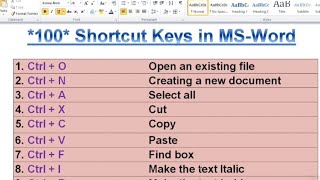 Important 100 shortcut key Ms word #education #cglmains2024 #trending #viralvideo #english